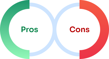 procons