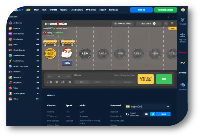 Chicken Road - Game Page (4RaBet) (hi)