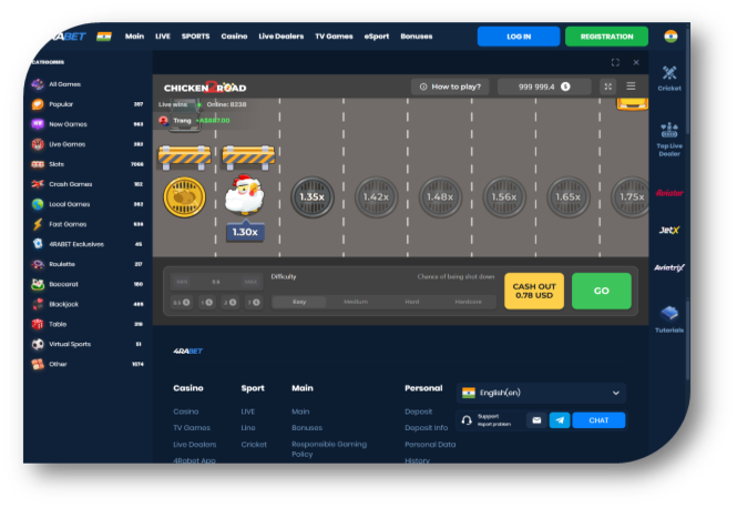 Chicken Road - Game Page (4RaBet) (hi)